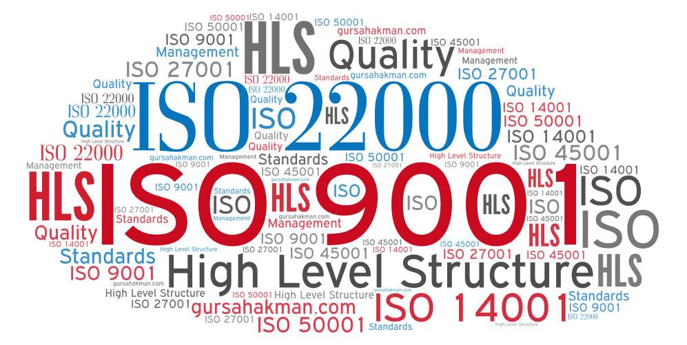 HLS ISO High Level Structure