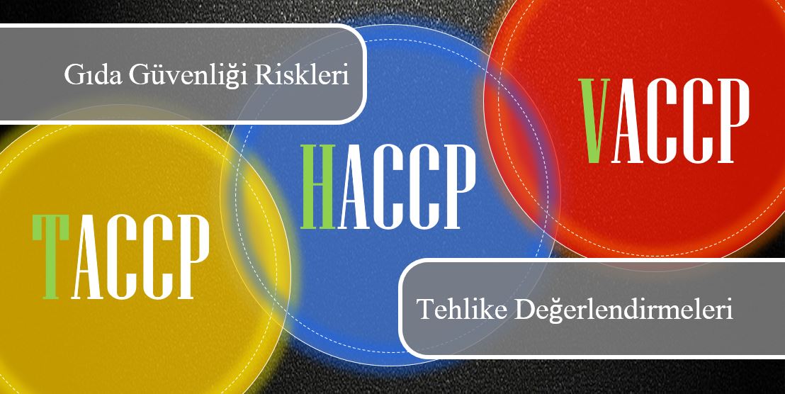 TACCP VACCP HACCP Food Fraud Food Defence