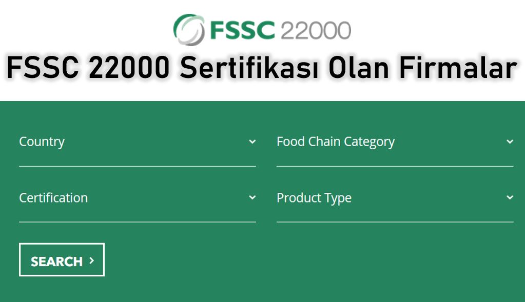 FSSC 22000 Belgeli Firmalar