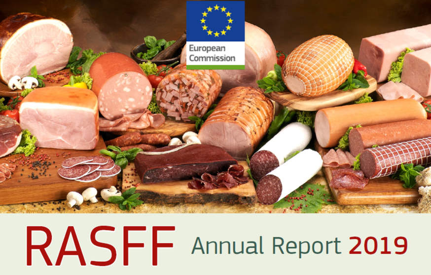 RASFF 2019 Annual Report