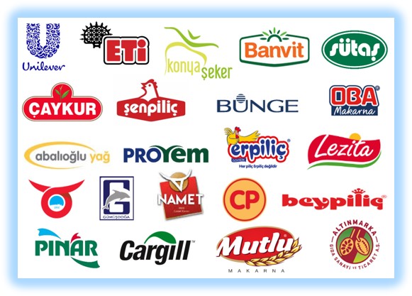 Türkiye'nin En Büyük 25 Gıda Üretim Şirketi 